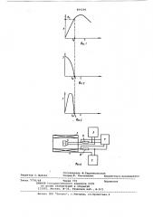 Способ измерения коэрцитивной силы магнитов (патент 864208)