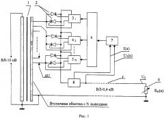 Электронно-управляемый силовой трансформатор (эуст) для линии электропередачи к потребителю с переменной нагрузкой (патент 2628752)