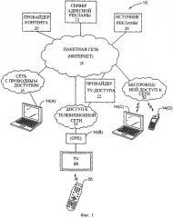Сервер и способ адресной рекламы (патент 2532731)