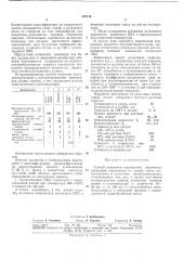 Способ получения порошковойполивинилхлоридной композиции (патент 328115)