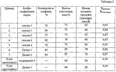 Способ получения олигомеров альфа-олефина c6, c8 или c10 (патент 2570650)