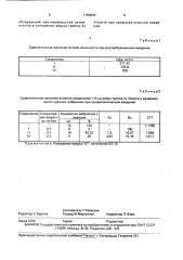 4-n-(1-бензил-7-хлоримидазо[4,5- @ ]пиридазинил)-диаза-18- краун-6, обладающий противовирусной активностью в отношении вируса гриппа а @ viстоriа при профилактическом введении (патент 1759840)