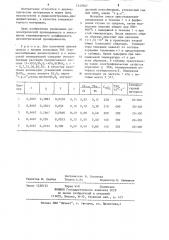 Керамический диэлектрик (патент 1219567)