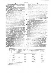 Способ получения замещенных производных хлорбензола (патент 529148)