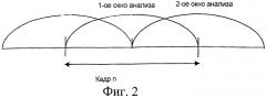 Способ и устройство для улучшения речевого сигнала в присутствии фонового шума (патент 2329550)
