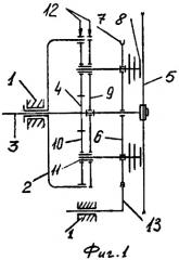 Механизм резания деревообрабатывающего станка (патент 2286874)