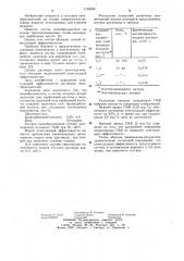 Состав пенообразователя для тушения пожаров (патент 1130355)