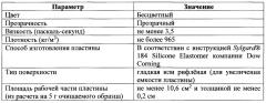 Способ очистки дисульфопроизводного диаминотрифенилметанового красителя (патент 2654862)