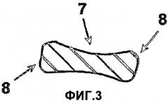 Бесконечная лента, применяемая в бумажном производстве, способ изготовления такой ленты, основа для изготовления такой ленты и способ изготовления такой основы (патент 2362852)