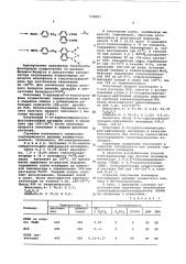 4-(п-карбоксифенилсульфон)нафталевый ангидрид, как полупродукт при синтезе термостойких азотсодержащих гетероциклических полимеров, и способ его получения (патент 598897)