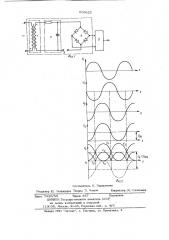 Устройство для фазо-импульсного управления тиристором (патент 699622)
