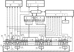 Способ контроля топливного столба тепловыделяющего элемента ядерного реактора и устройство для его осуществления (патент 2483373)