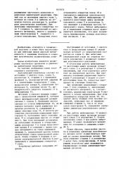 Газоструйный излучатель с модуляцией амплитуды акустических сигналов (патент 1621074)