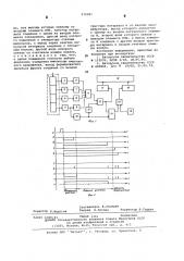 Устройство автоматического выбора диапазона измерения амплитуды импульсного напряжения (патент 579587)