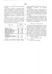Способ получения полиуретанов (патент 375851)