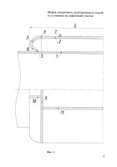 Муфта для ремонта трубопровода и способ ее установки на дефектный участок (патент 2658170)