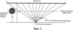 Система и способ для реконструирования изображения посредством сканирования по прямолинейной траектории (патент 2334973)