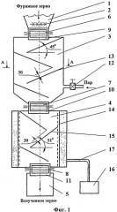 Способ микронизации фуражного зерна электрофизическим методом (патент 2537544)