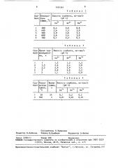 Способ получения сорбента на основе гидроксида циркония (патент 1491561)