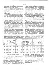 Способ одновременного получения синтетических жировых кислот и минеральных удобрений (патент 437744)