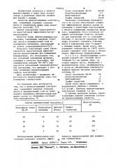 Шумопоглощающая конструкция (патент 1136953)