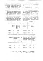 Способ определения фенилендиаминов в воздухе (патент 1343345)