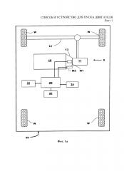 Способ и устройство для пуска двигателя (патент 2631189)