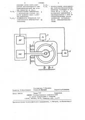 Способ определения жесткости подшипниковых опор (патент 1296890)