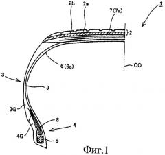 Резиновая смесь и пневматическая шина, выполненная с применением этой смеси (патент 2468045)
