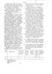 Состав для укрепления водонасыщенного грунта (патент 1260445)