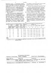 Способ изготовления ячеистого бетона (патент 1447801)