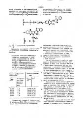 Кислоточувствительный элемент (патент 1623686)