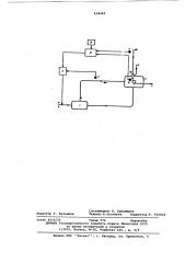 Способ управления процессом получения гидрат-целлюлозных пленок (патент 618462)