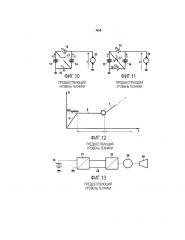 Способ и система для надежного запуска турбинного двигателя (патент 2666029)