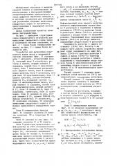 Устройство для вычисления квадратного корня числа в модулярной системе счисления (патент 1317434)