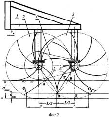 Ротационное почвообрабатывающее орудие (патент 2399178)