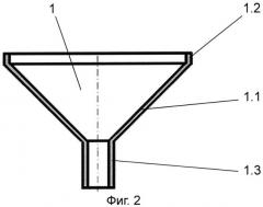 Биконическая антенна с биконическим отражателем (патент 2541909)