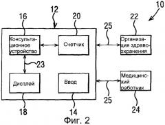 Персональная система контроля состояния (патент 2285442)