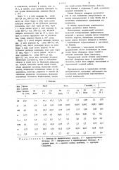 Способ лечения дискогенных болевых синдромов (патент 1225575)