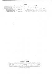 Способ получения активного гранулированного угля (патент 233633)