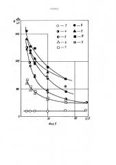 Теплообменный элемент (патент 1122143)