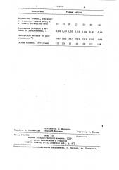 Способ отопления подовой сталеплавильной печи (патент 1310432)