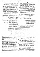 Способ горячей прокатки блюмов и слябов (патент 744044)