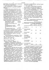 Моюще-дезинфицирующее средство для очистки молочного оборудования (патент 732369)