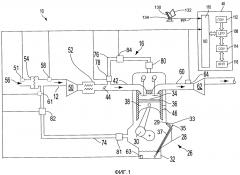Способ для двигателя и система двигателя (патент 2633332)