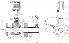 Струйный расходомер и способ его реализации (патент 2421690)