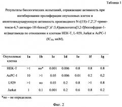 Производное n-(1s)-1',2',3'-триметокси-6,7-дигидро-1н-бензо[5',6':5,4]циклогепта-[3,2-f]бензофуран-1-ил)ацетамида и его применение (патент 2538982)