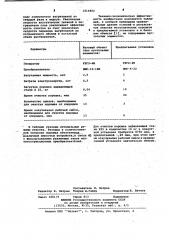 Установка для ультразвуковой очистки металлических порошков (патент 1014652)