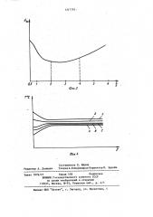 Стеклянный баллон электронно-лучевого прибора (патент 1217793)
