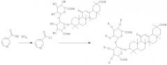Лекарственный состав для ингибирования репродукции вируса иммунодефицита человека (патент 2365374)